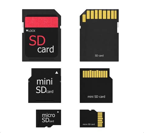 Mini and micro SD Card .